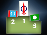 PKR's resignations